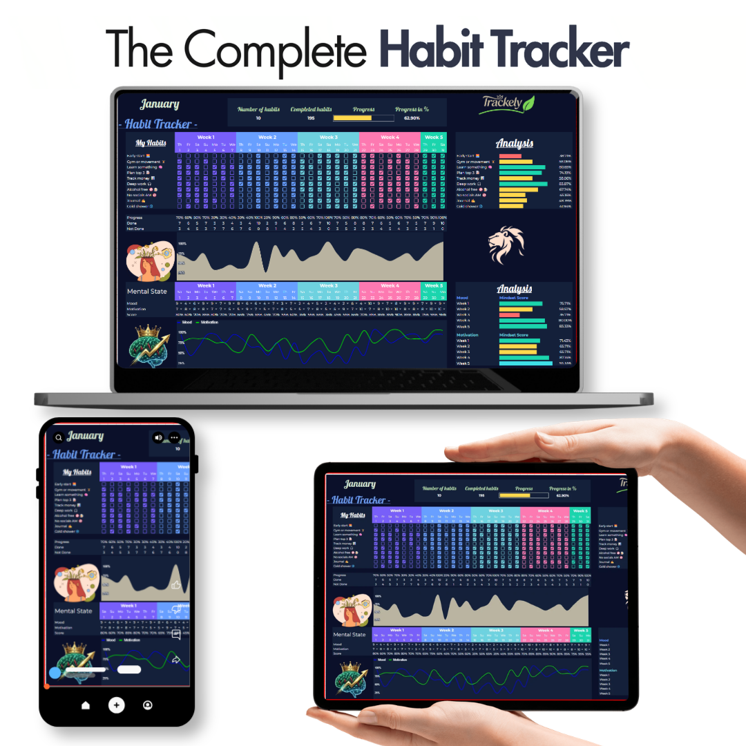 TRACKELY TRACKER