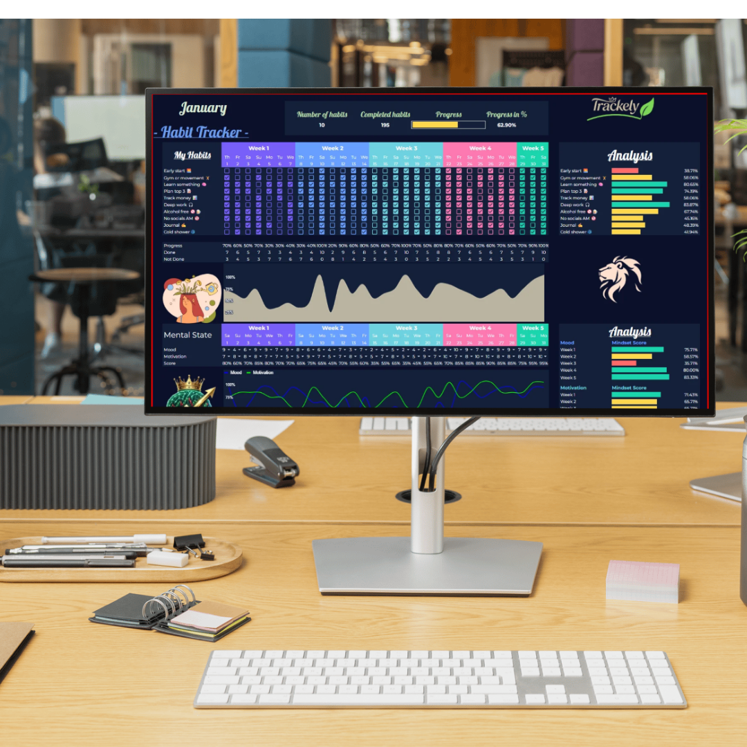 TRACKELY TRACKER
