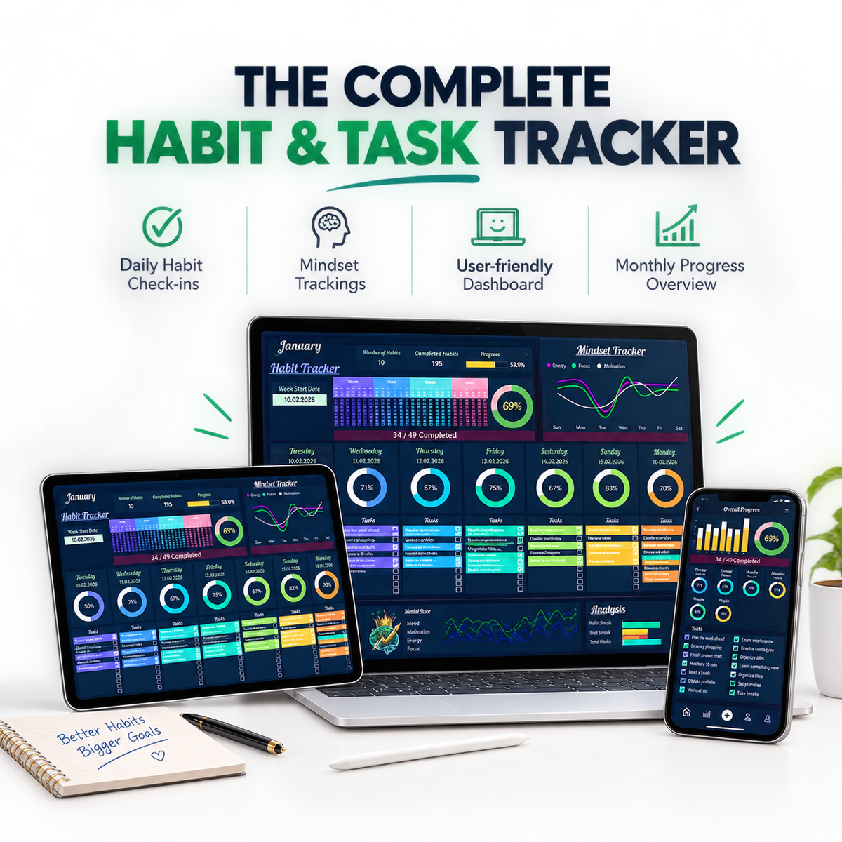 HABIT & TASK TRACKER