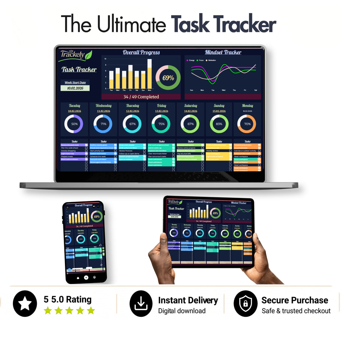 HABIT & TASK TRACKER