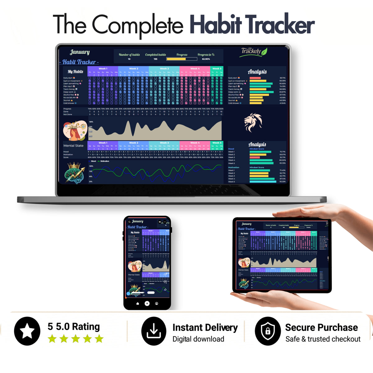 HABIT & TASK TRACKER